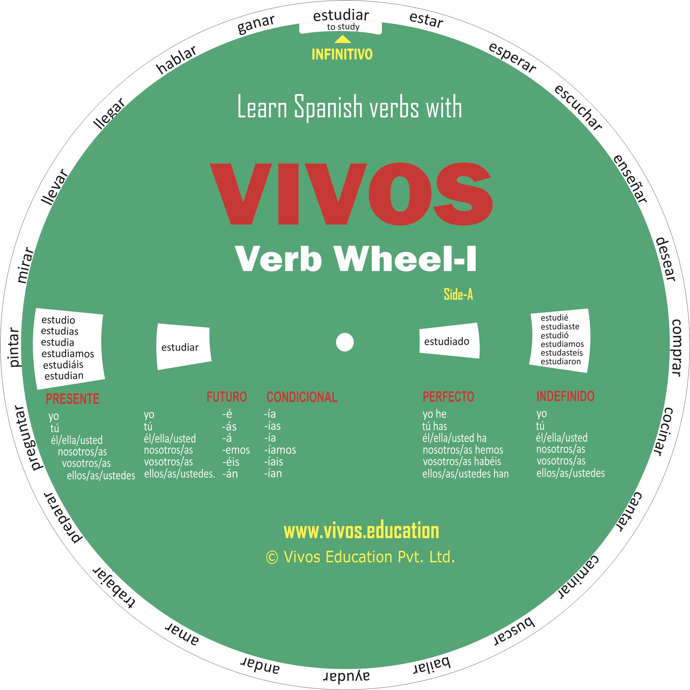 Verb Wheel Vivos-1 Hardcover