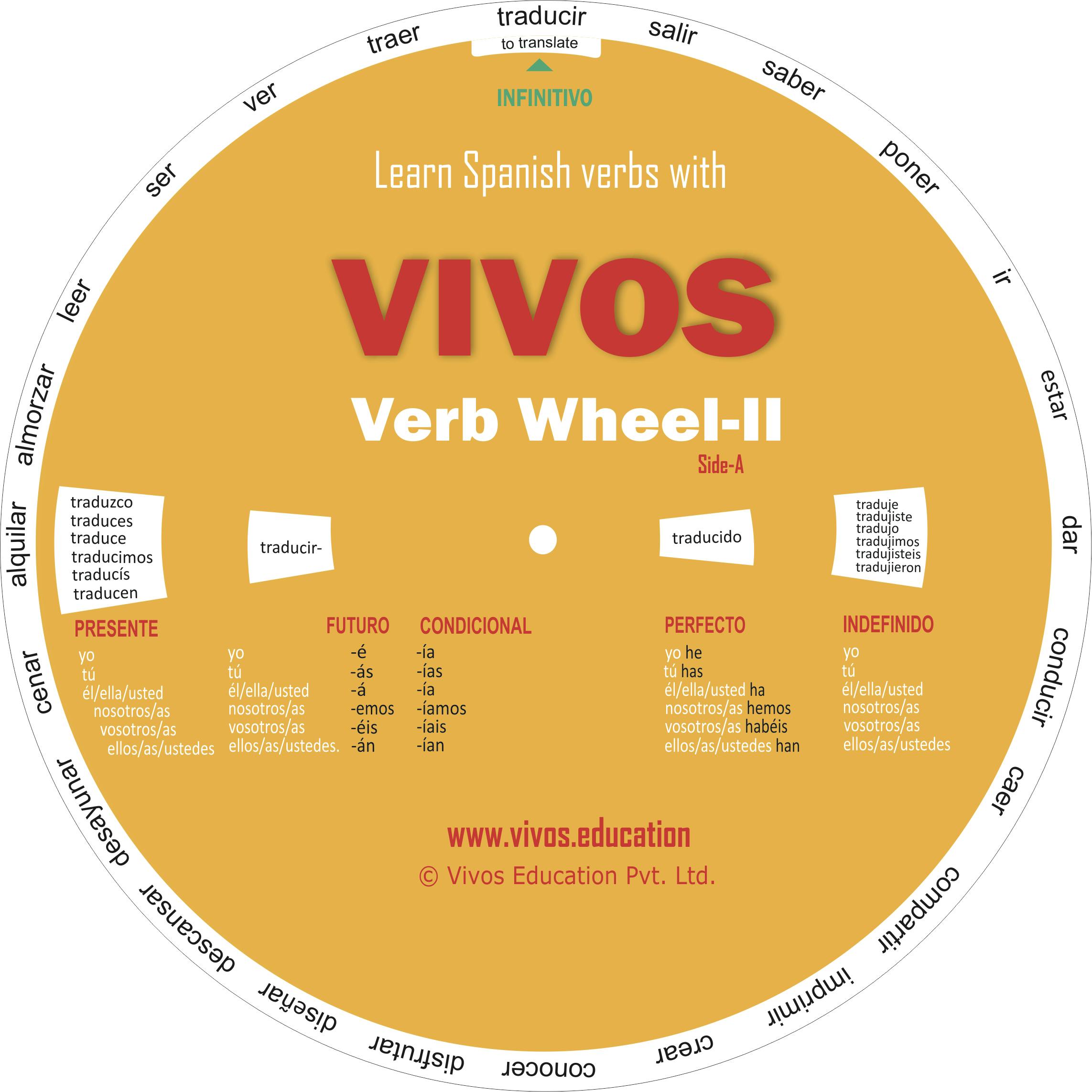 Verb Wheel Vivos-2 Hardcover