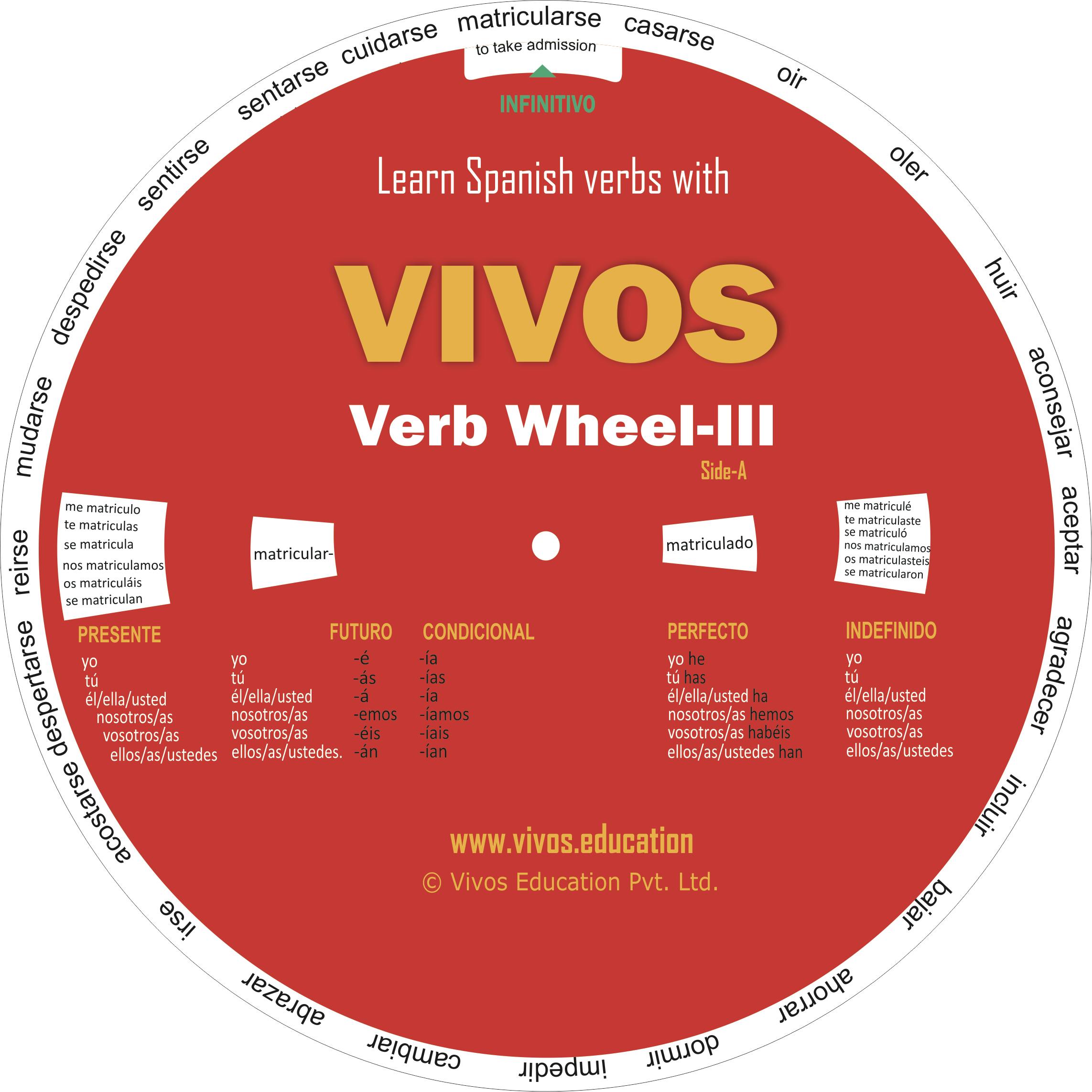 Verb Wheel Vivos-3 Hardcover